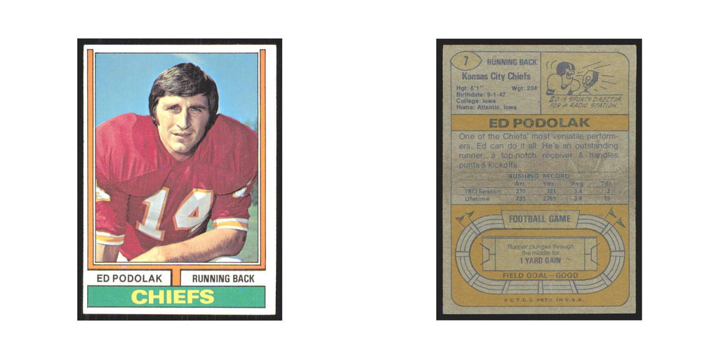 1974 Topps Ed Podolak Chiefs #7.0