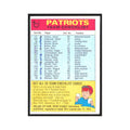 1974 Topps Checklist Patriots #nan