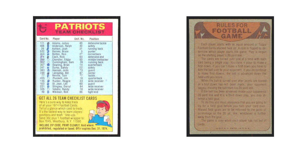 1974 Topps Checklist Patriots #nan