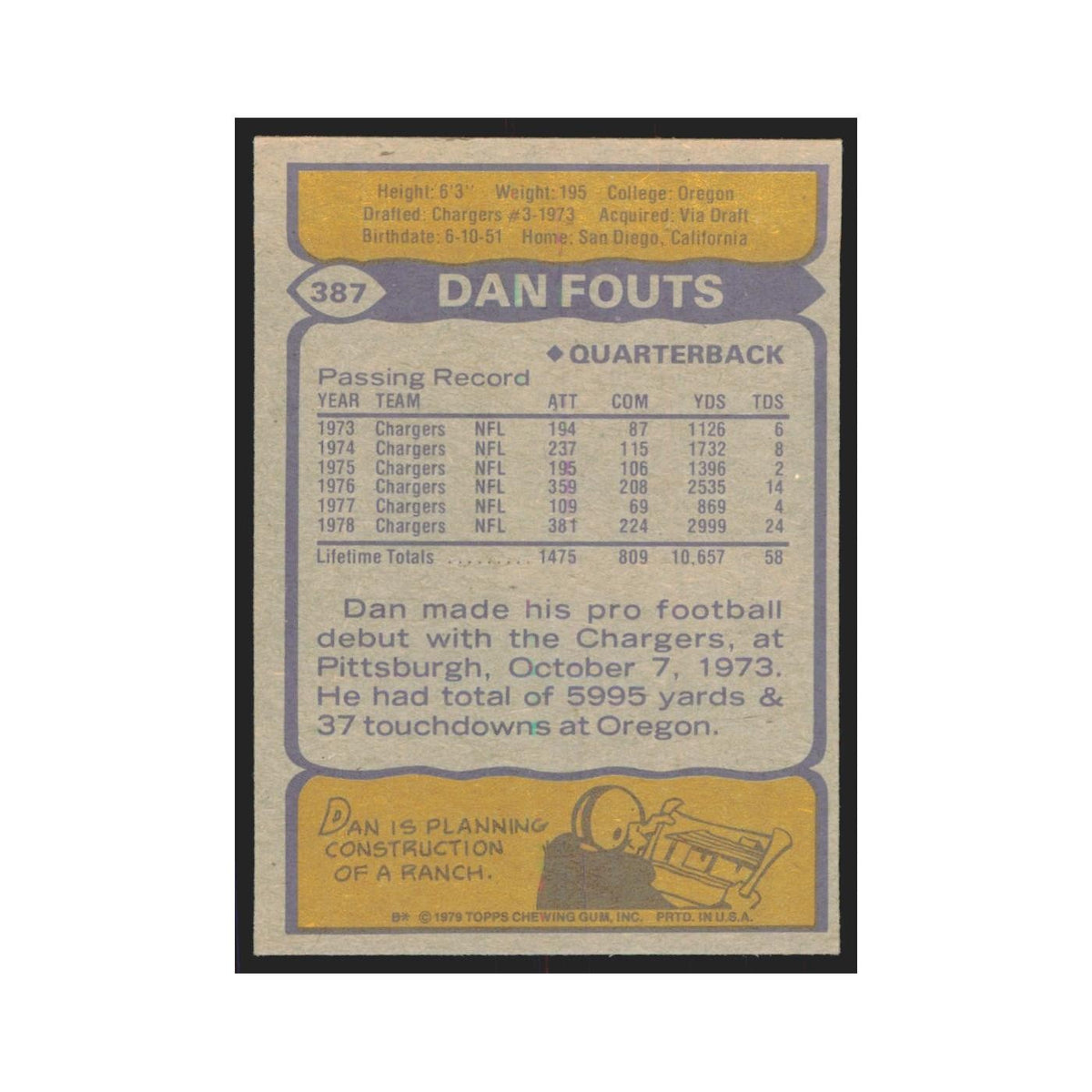 1979 Topps Dan Fouts San Diego Chargers #387