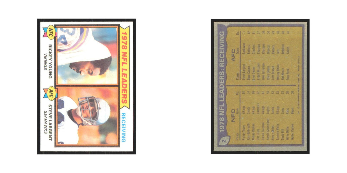 1979 Topps Rickey Young/Steve Largent Minnesota Vikings/Seattle Seahawks #2
