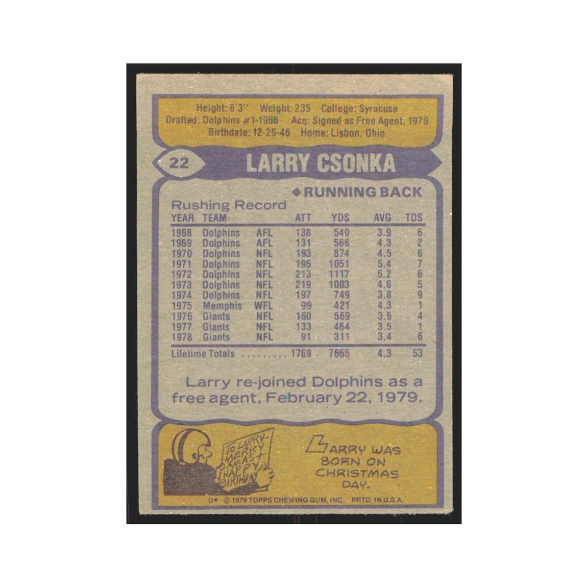1979 Topps Larry Csonka Dolphins #22