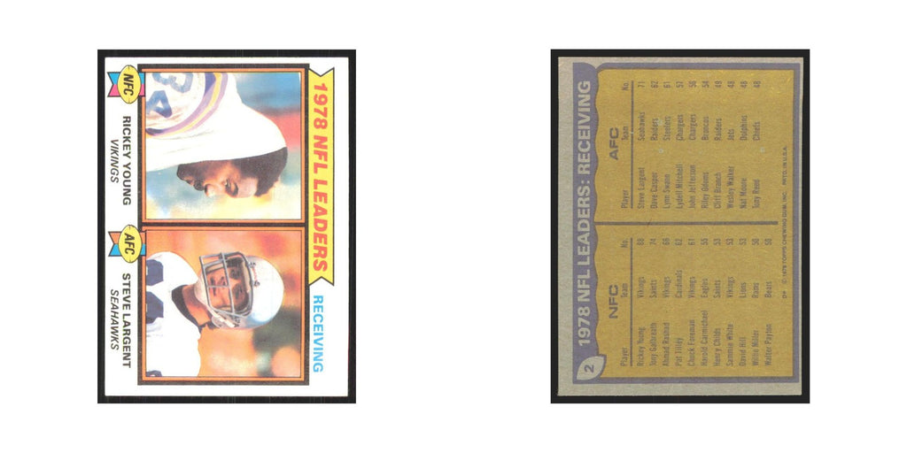 1979 Topps Rickey Young/Steve Largent Minnesota Vikings/Seattle Seahawks #2