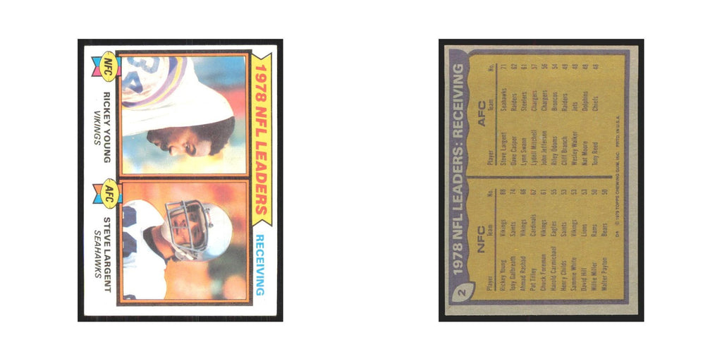 1979 Topps Rickey Young/Steve Largent Minnesota Vikings/Seattle Seahawks #2
