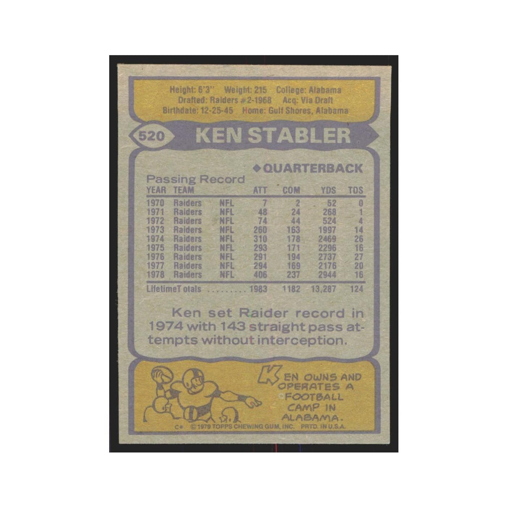 1979 Topps Ken Stabler Raiders #520