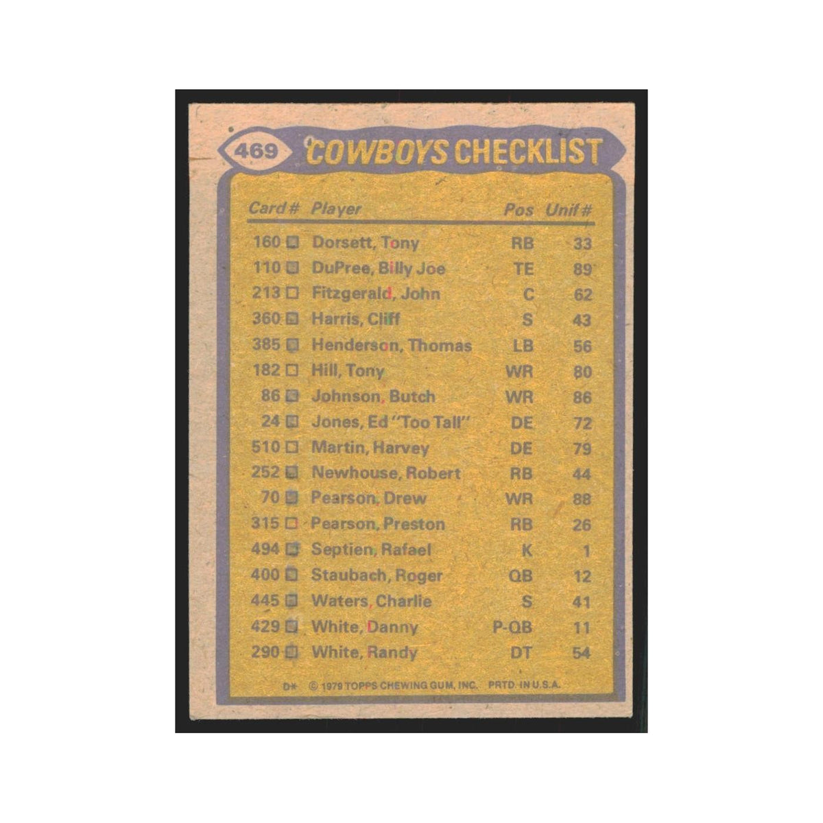 1979 Topps Tony Dorsett/Tony Hill/Benny Barnes/Harvey Martin/Randy White Cowboys