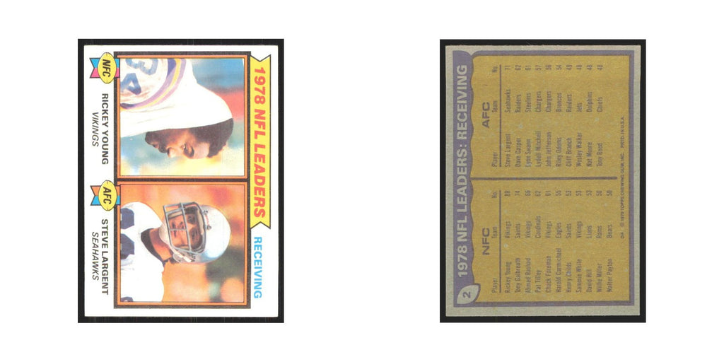 1979 Topps Rickey Young/Steve Largent Minnesota Vikings/Seattle Seahawks #2