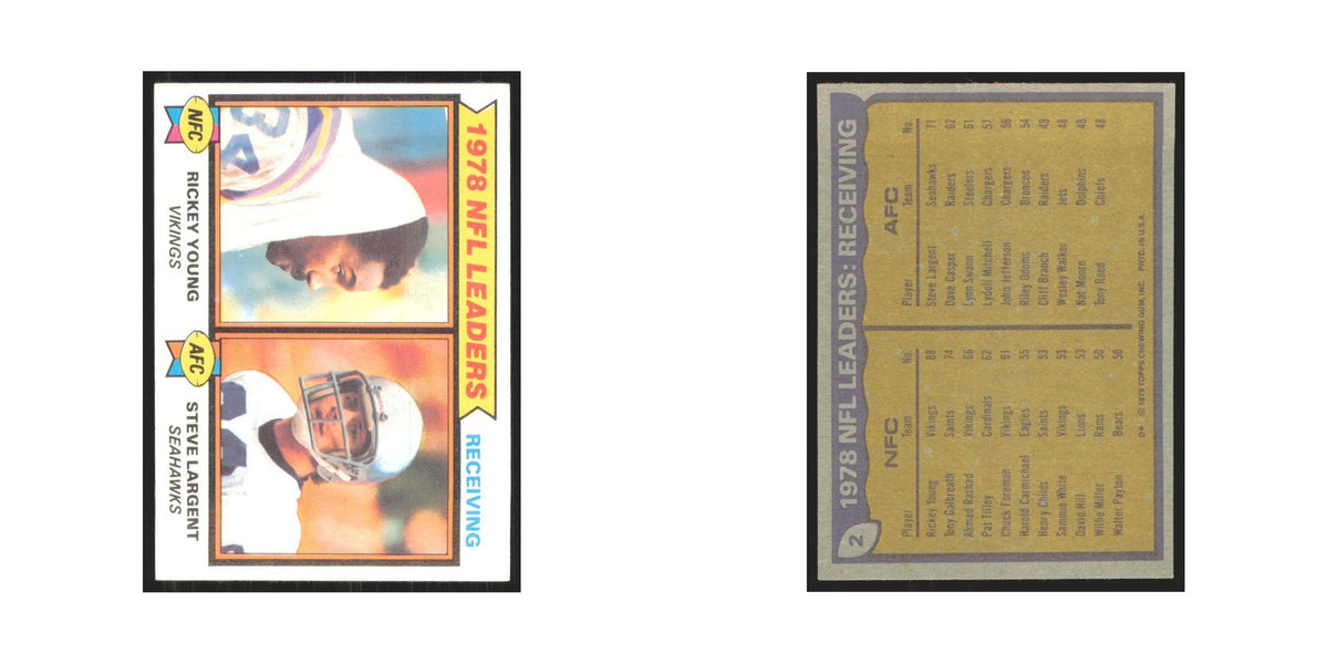 1979 Topps Rickey Young/Steve Largent Minnesota Vikings/Seattle Seahawks #2