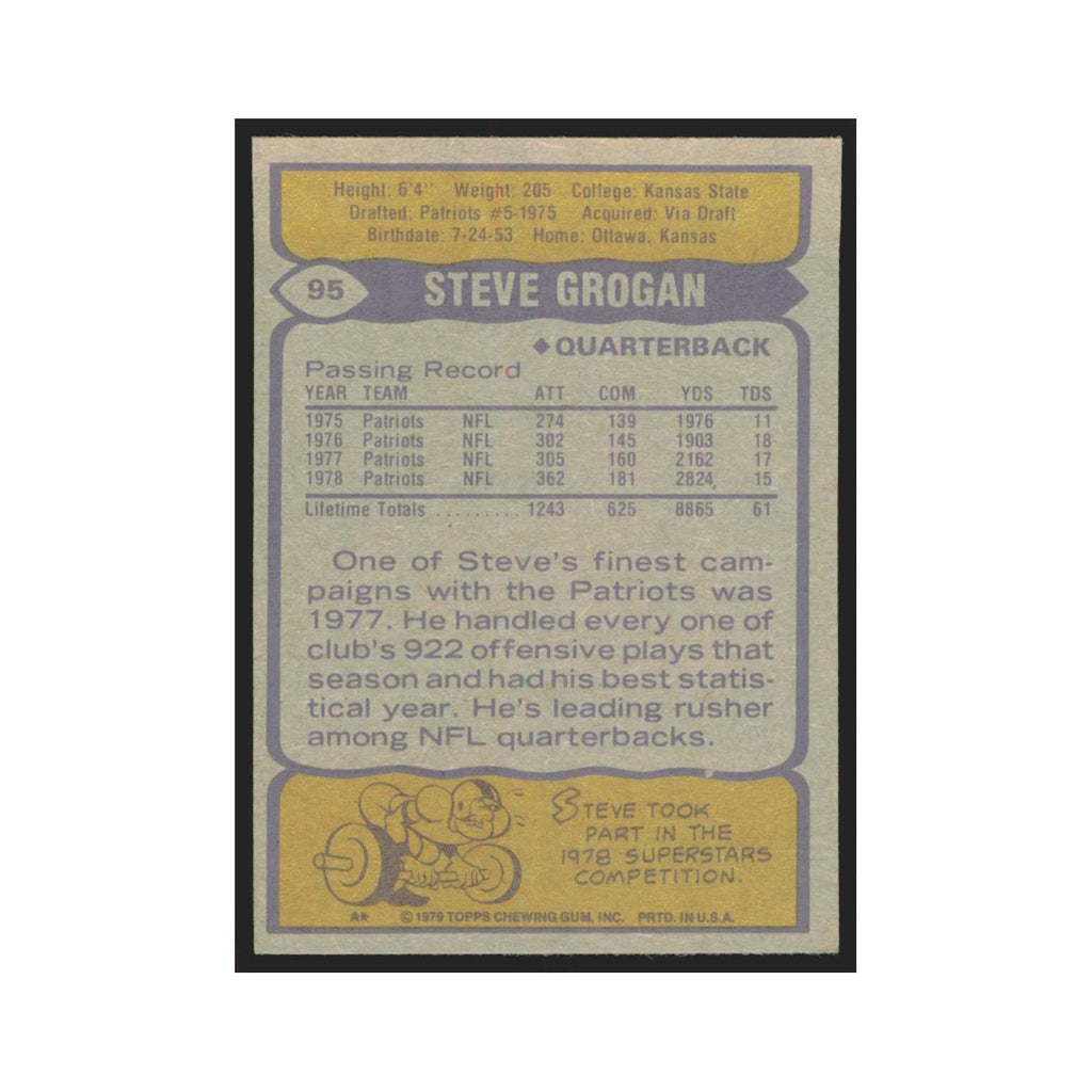 1979 Topps Steve Grogan Patriots #95