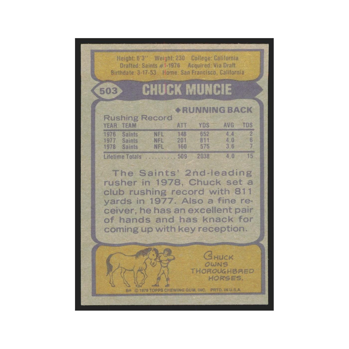 1979 Topps Chuck Muncie Saints #503