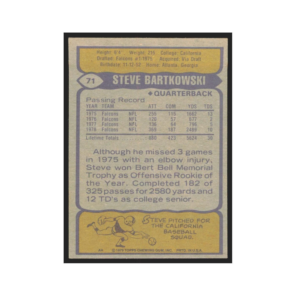 1979 Topps Steve Bartkowski Falcons #71
