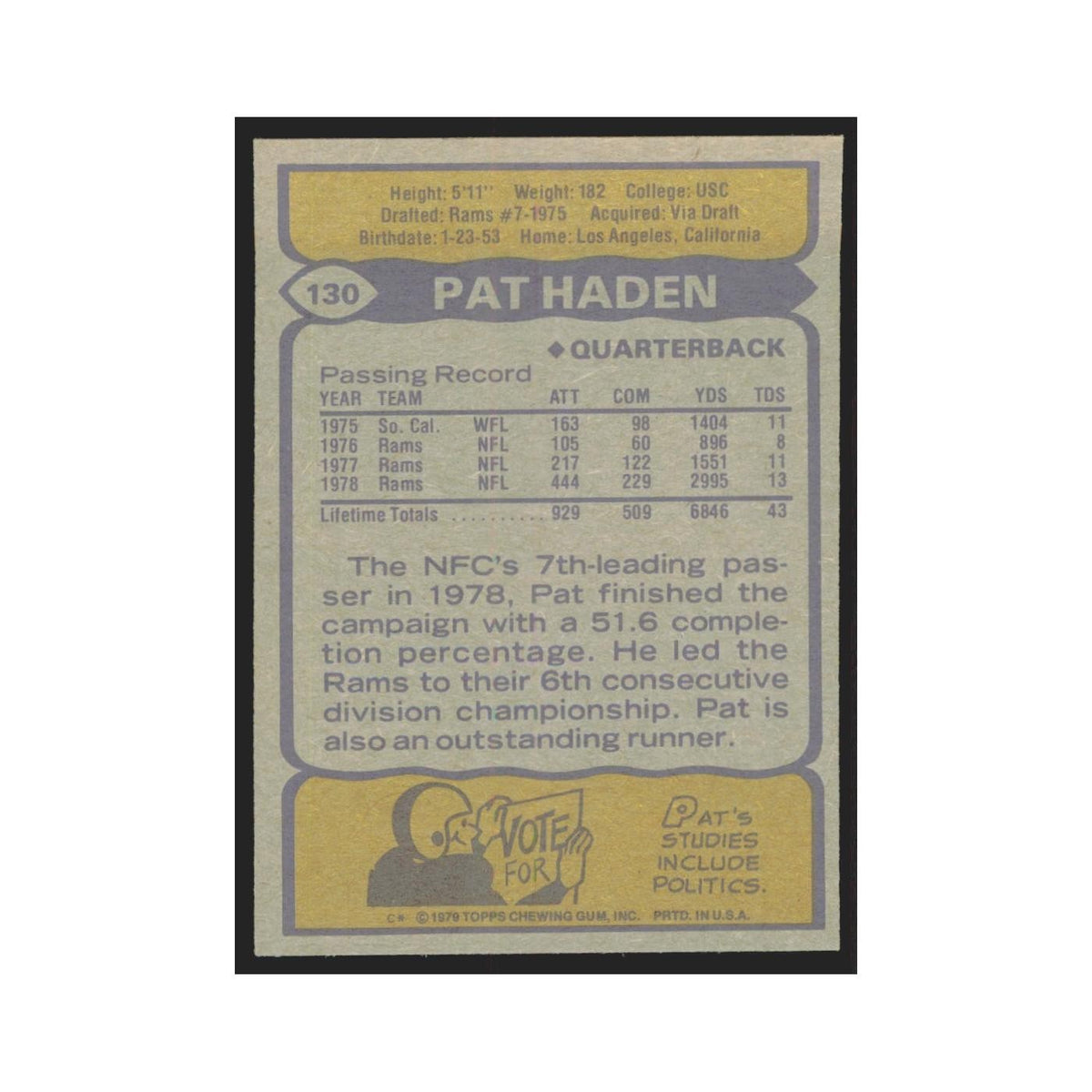 1979 Topps Pat Haden Rams #130