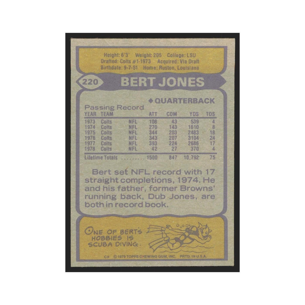 1979 Topps Bert Jones Baltimore Colts #220