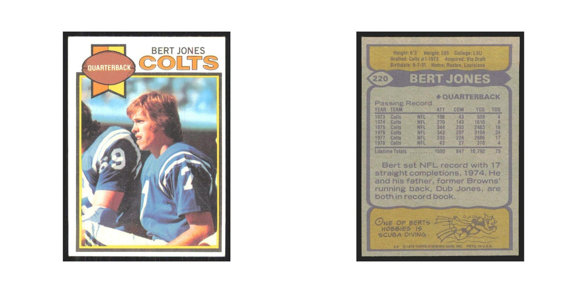 1979 Topps Bert Jones Baltimore Colts #220