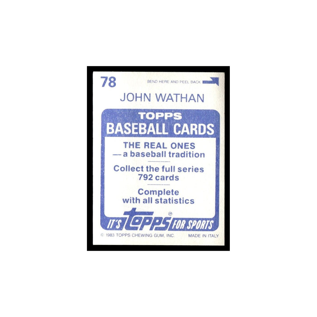 John Wathan 1983 Topps Stickers #78 Kansas City Royals Baseball Card NM