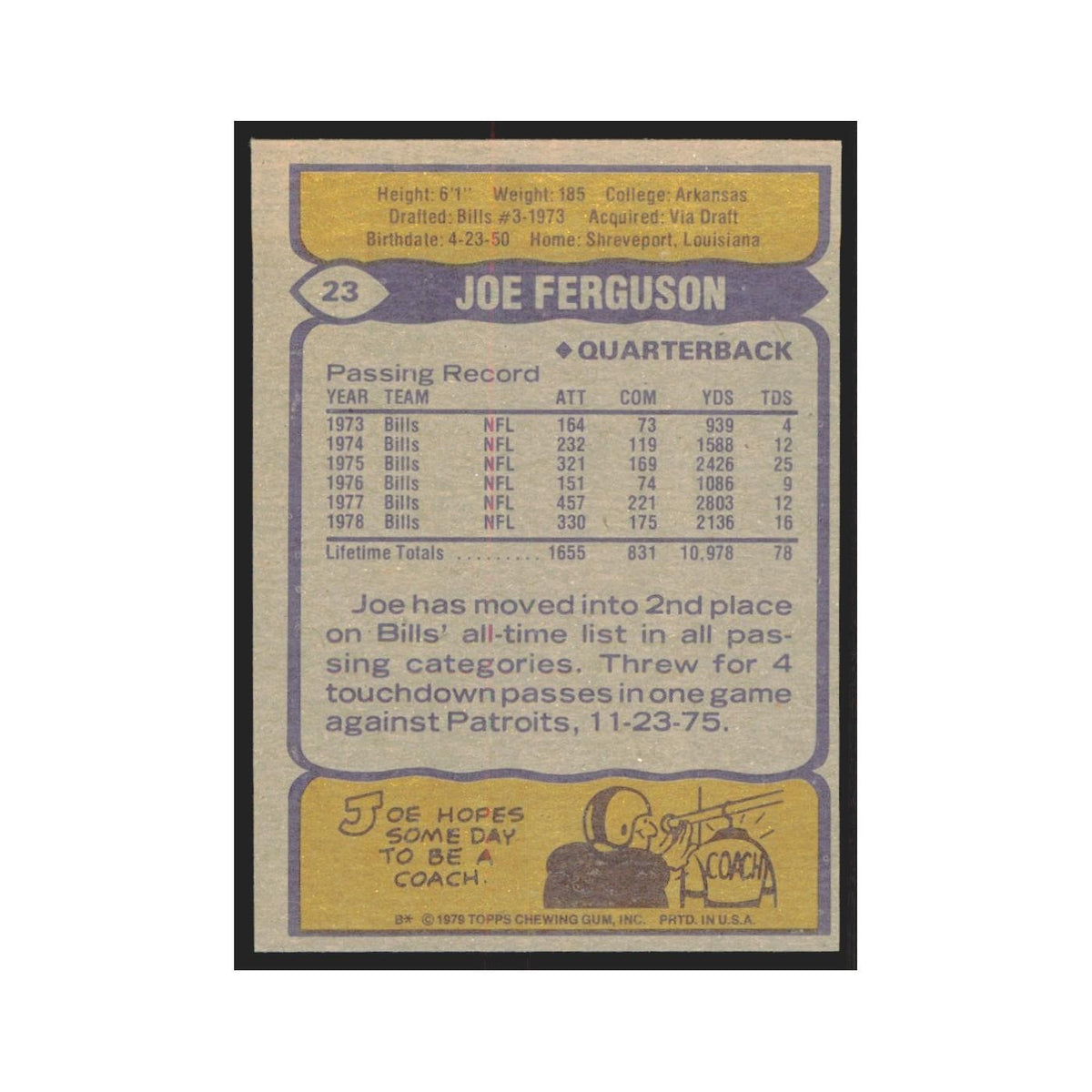 1979 Topps Joe Ferguson Bills #23