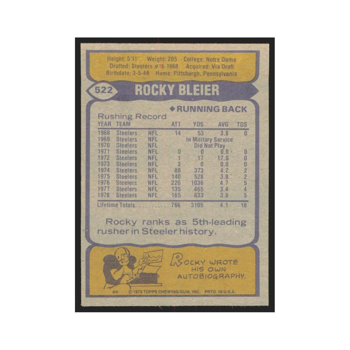 1979 Topps Rocky Bleier Steelers #522