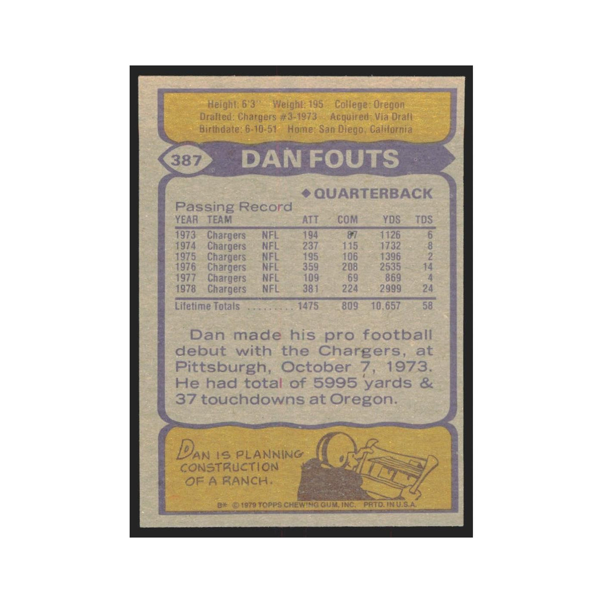 1979 Topps Dan Fouts San Diego Chargers #387.0