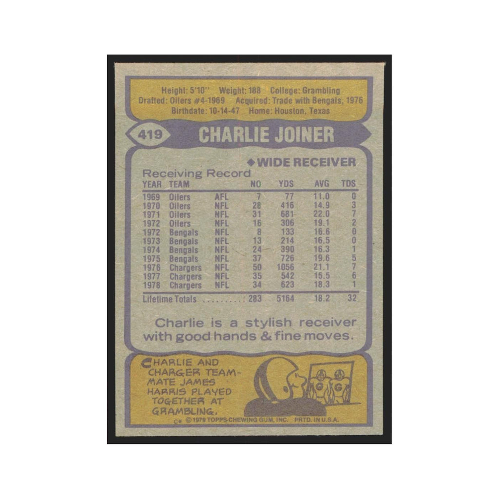 1979 Topps Charlie Joiner San Diego Chargers #419