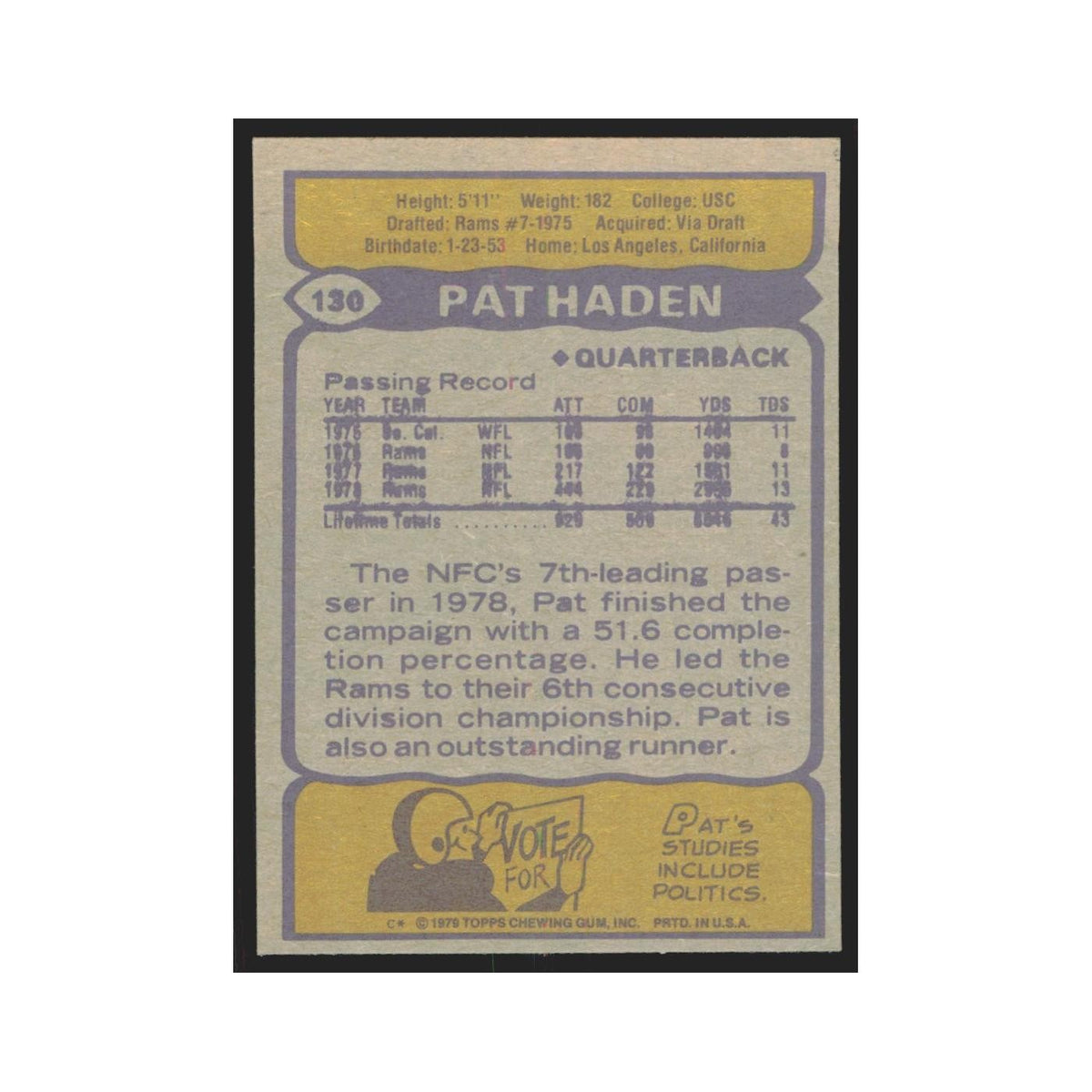 1979 Topps Pat Haden Rams #130.0