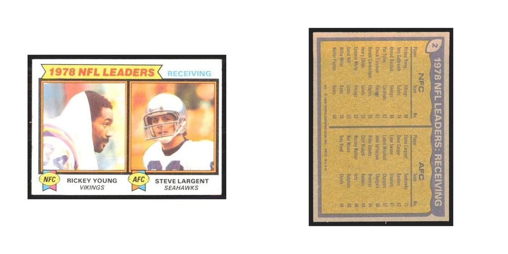 1979 Topps Rickey Young/Steve Largent Minnesota Vikings/Seattle Seahawks #2