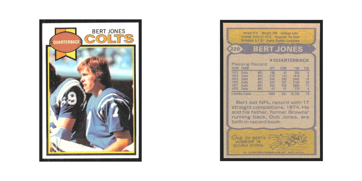 1979 Topps Bert Jones Baltimore Colts #220