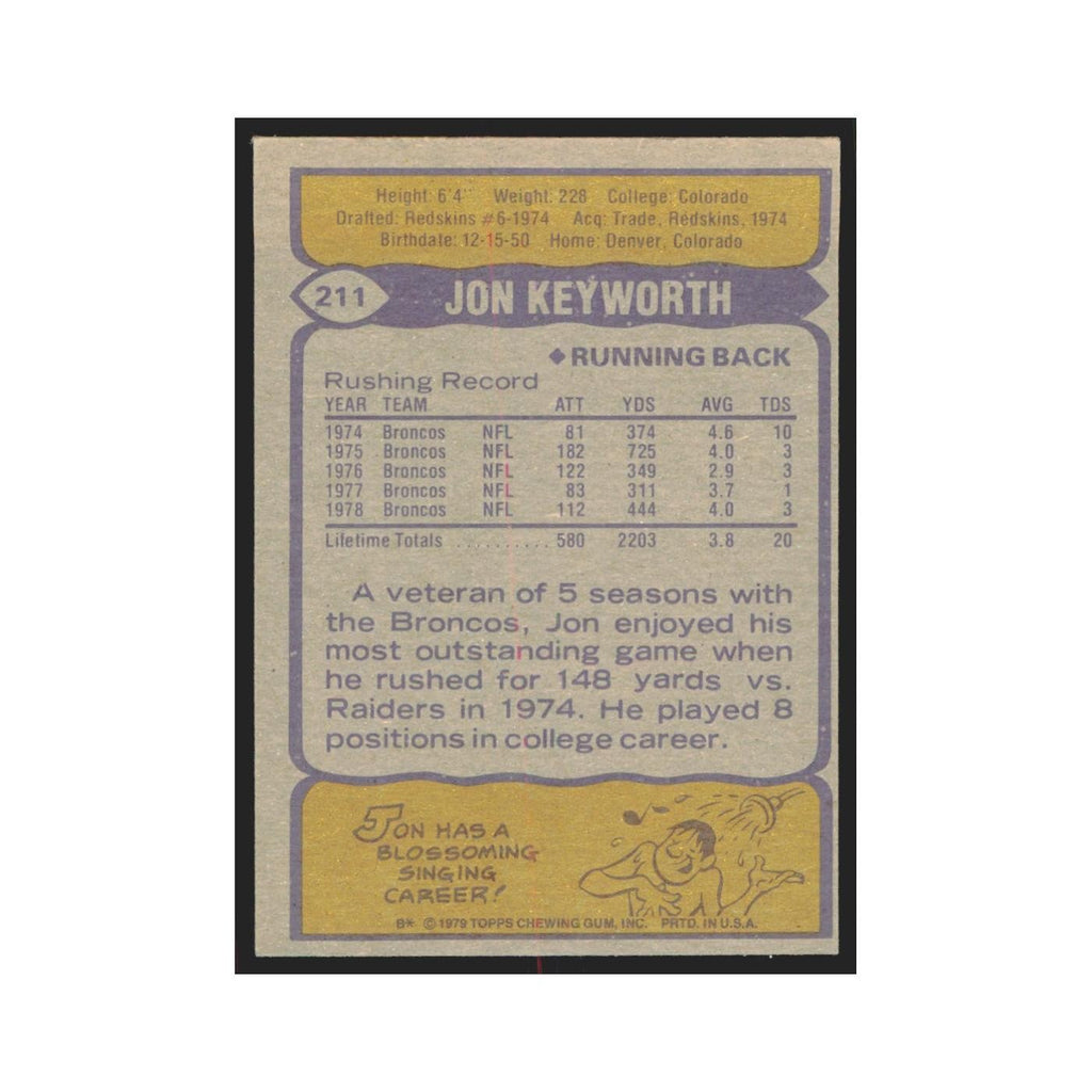 1979 Topps Jon Keyworth Broncos #211