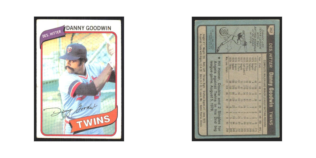 1980 Topps Danny Goodwin Twins #362