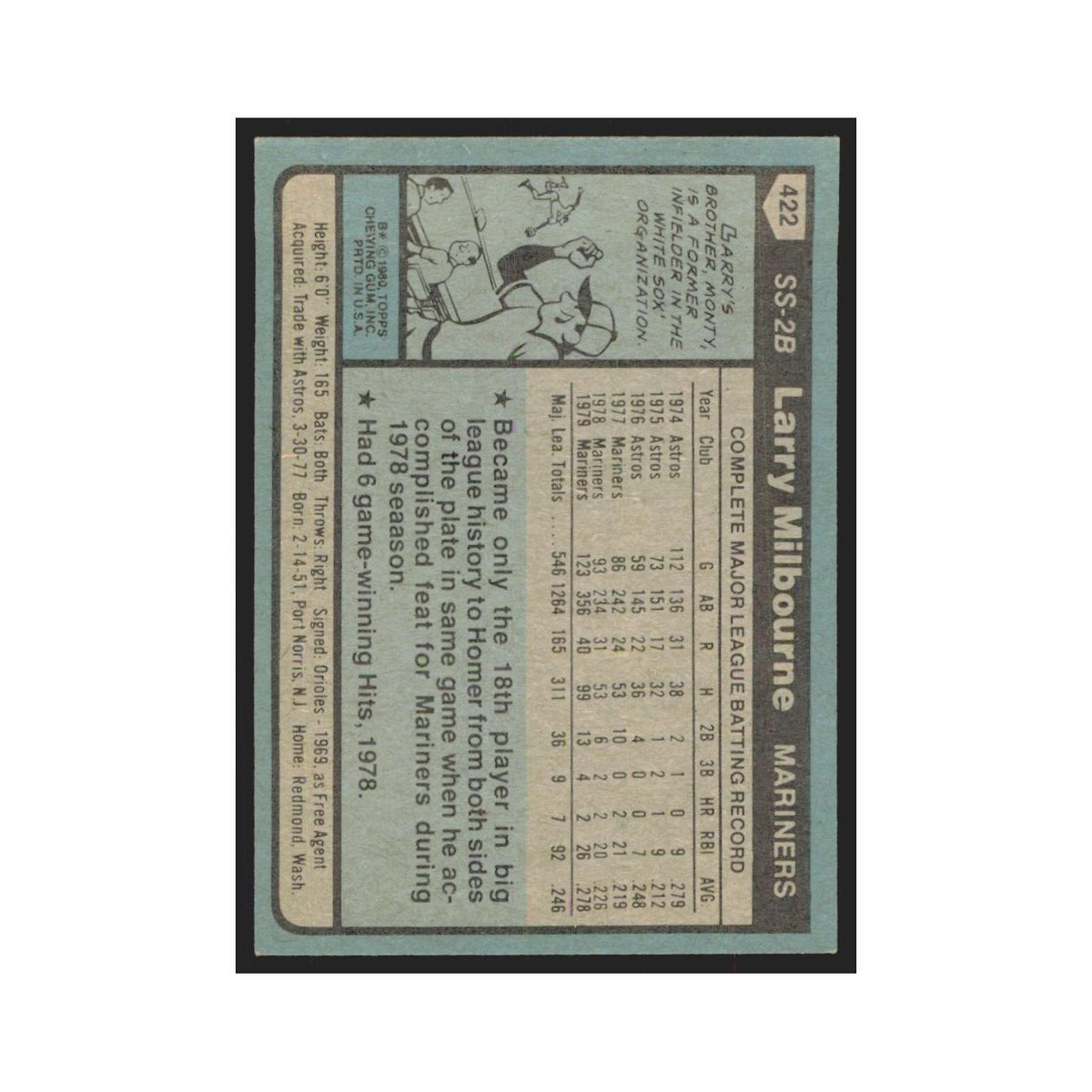 1980 Topps Larry Milbourne Mariners #422