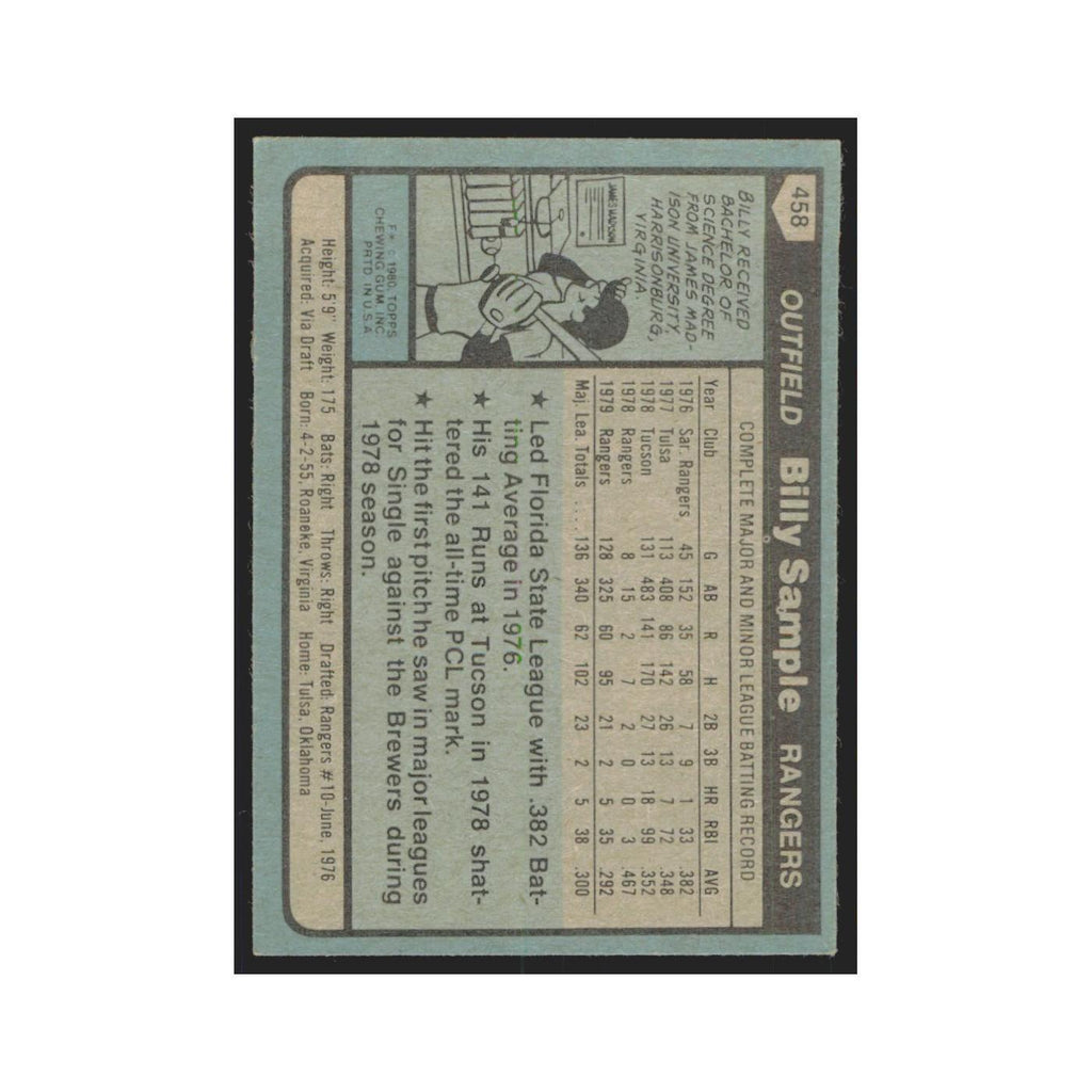 1980 Topps Billy Sample Rangers #458