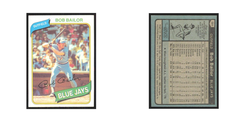 1980 Topps Bob Bailor Blue Jays #581