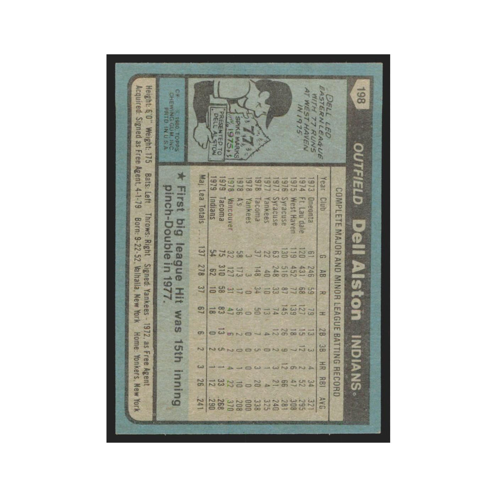 1980 Topps Dell Alson Indians #198