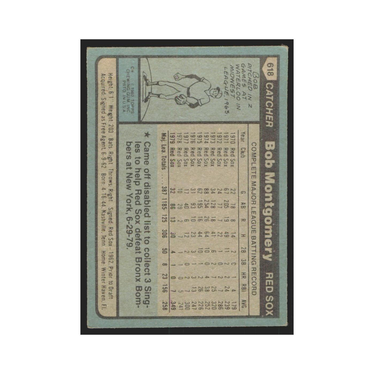 1980 Topps bob Montgomery Red Sox #618