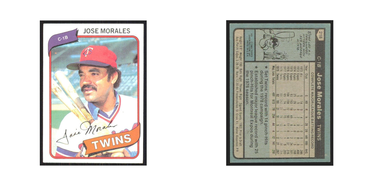 1980 Topps Jose Morales Twins #218