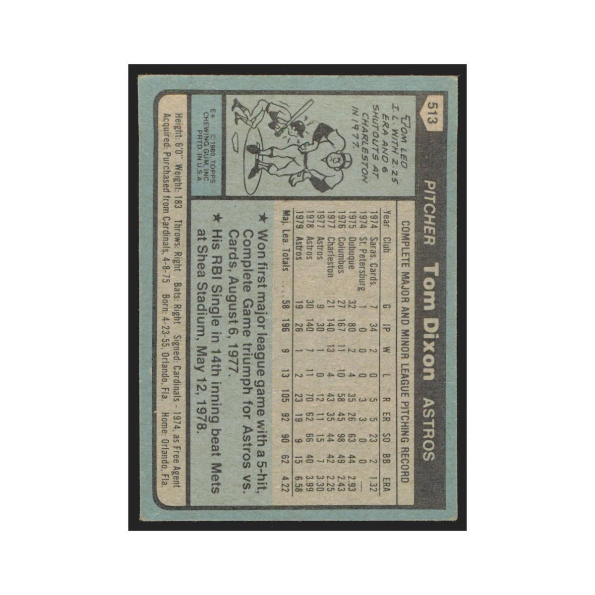 1980 Topps Tom Dixon Astros #513