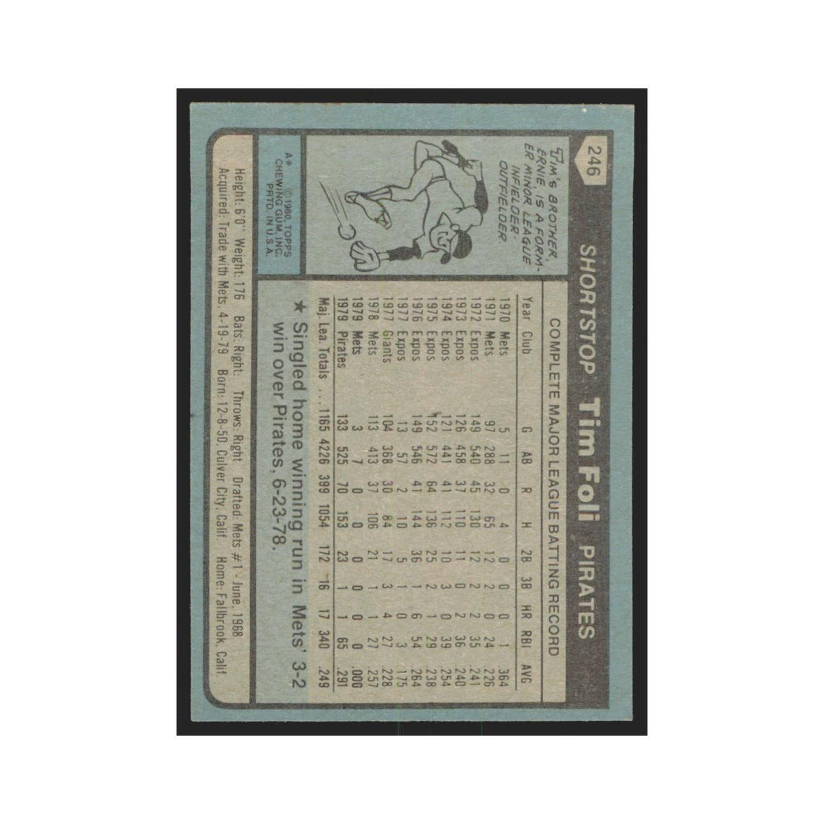 1980 Topps Tim Foli Pirates #246
