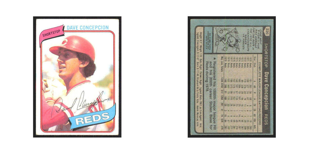 1980 Topps Dave Concepcion Reds #220