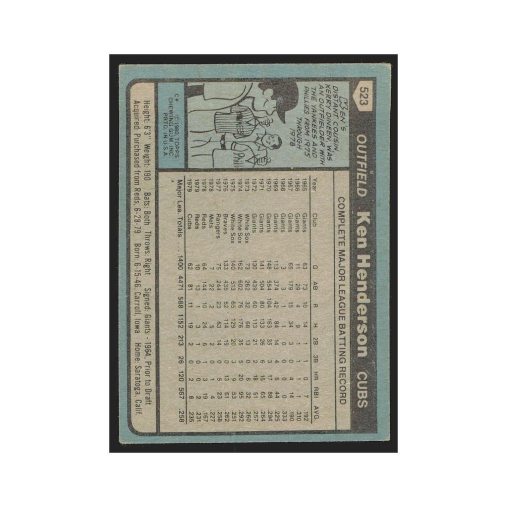 1980 Topps Ken Henderson Cubs #523