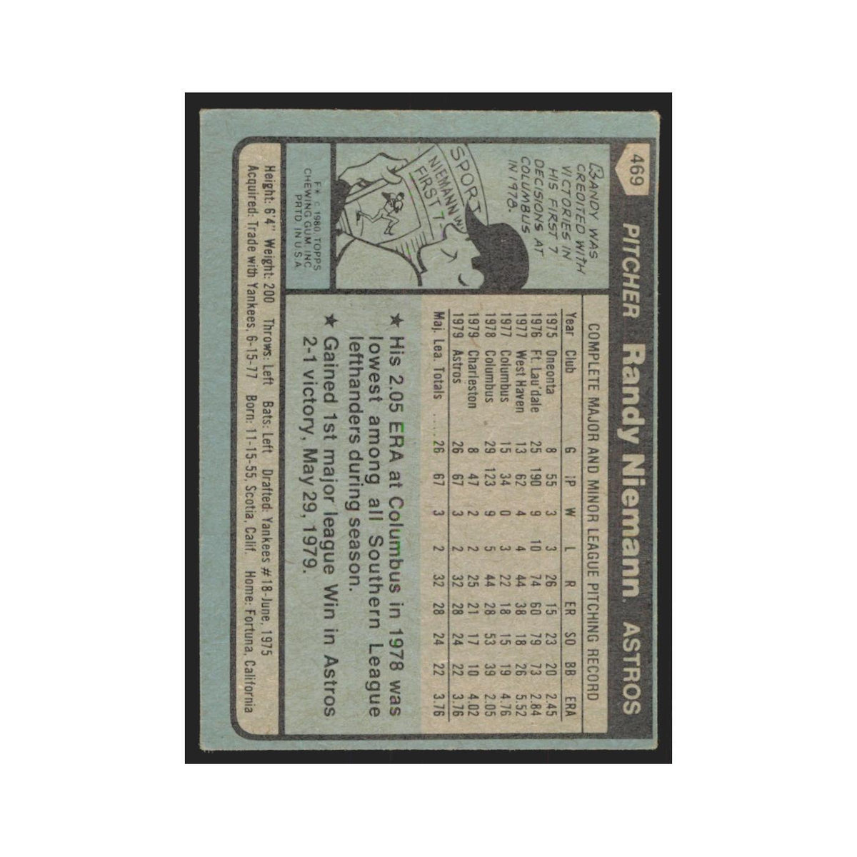 1980 Topps Randy Niemann Astros #469