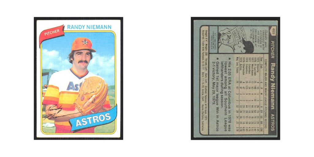 1980 Topps Randy Niemann Astros #469