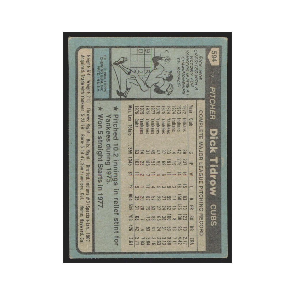 1980 Topps Dick Tidrow Cubs #594