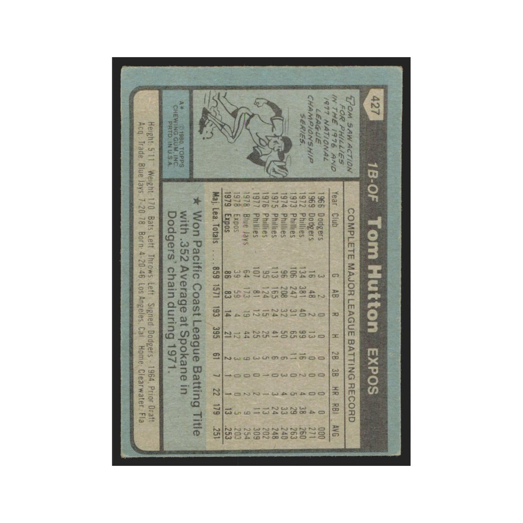 1980 Topps Tom Hutton Montreal Expos #427