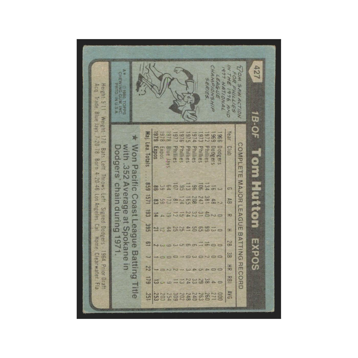 1980 Topps Tom Hutton Montreal Expos #427