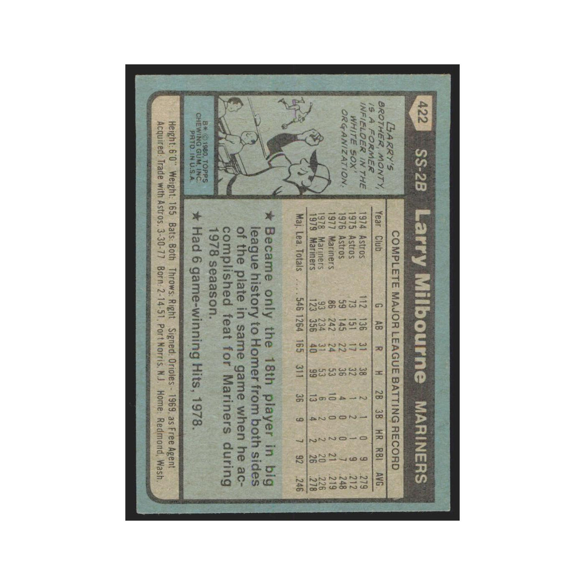 1980 Topps Larry Milbourne Mariners #422