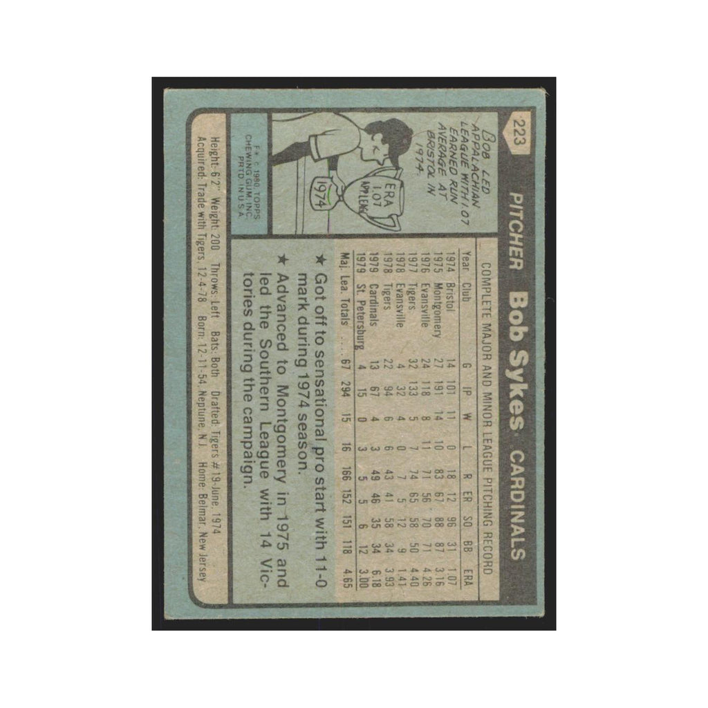 1980 Topps Bob Sykes Cardinals #223