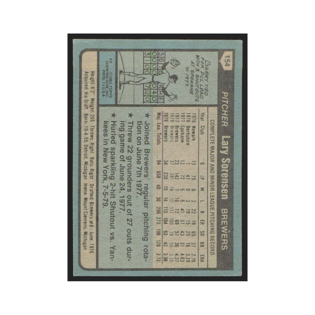 1980 Topps Lary Sorensen Brewers #154