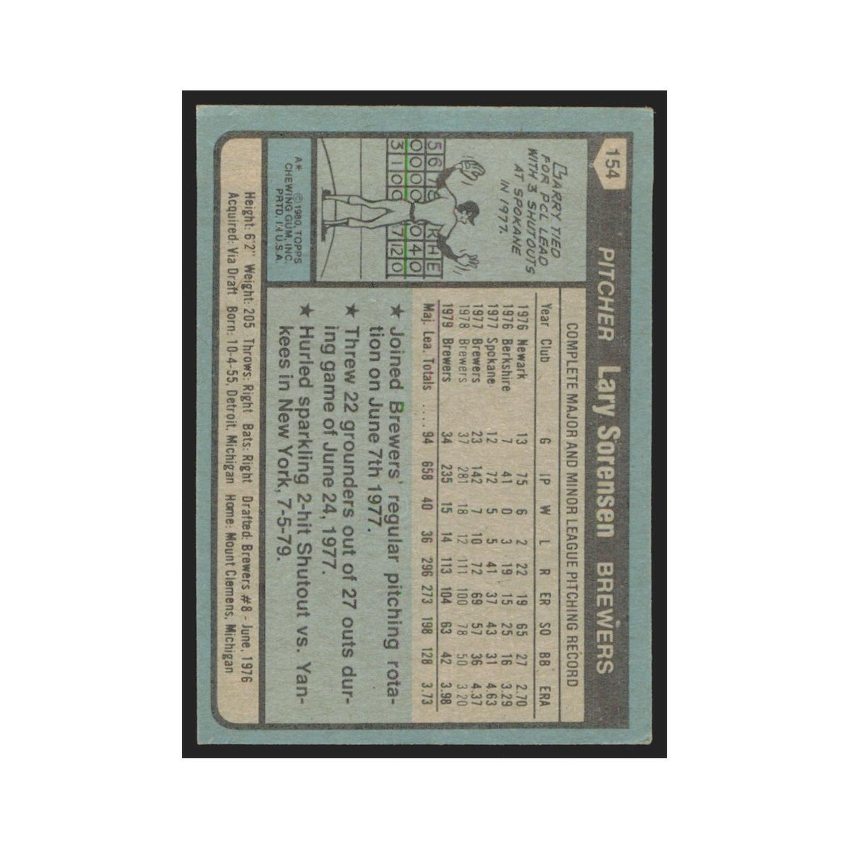 1980 Topps Lary Sorensen Brewers #154