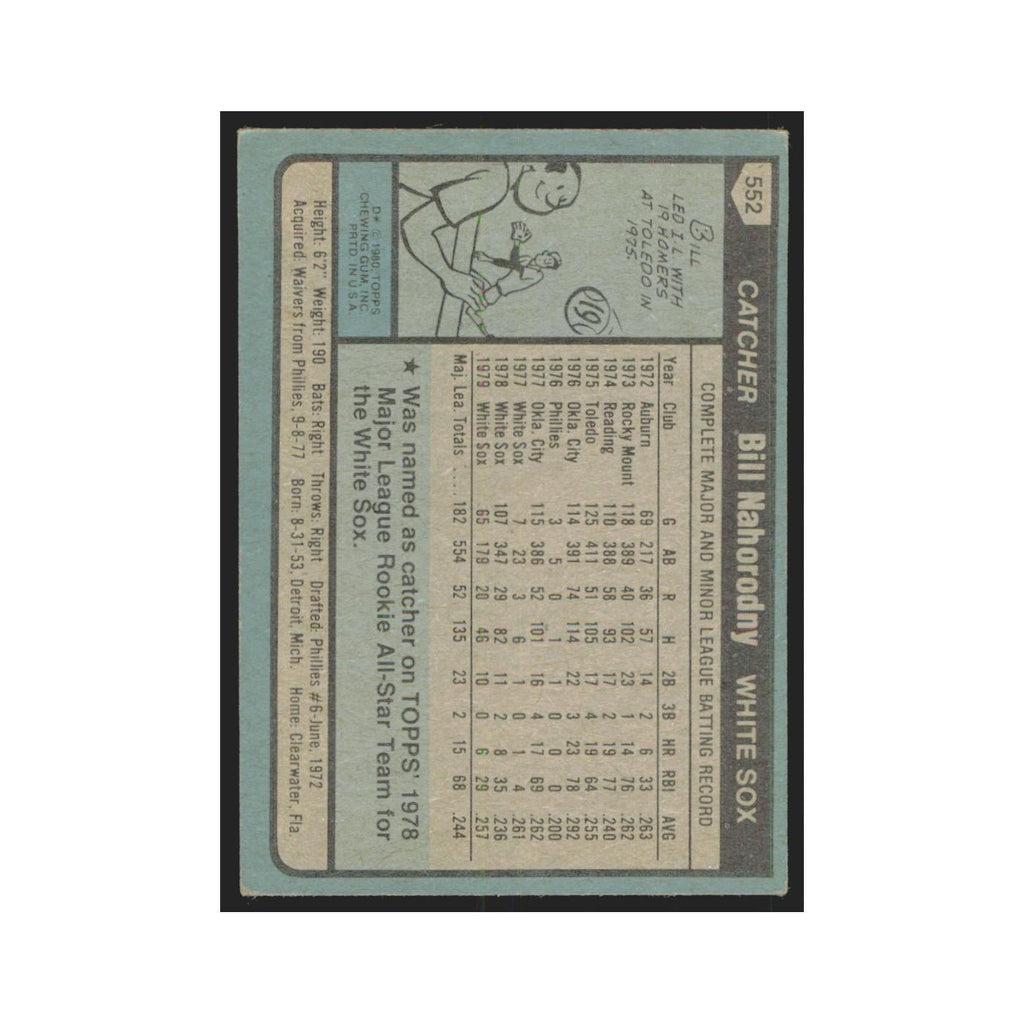 1980 Topps Bill Mahorodny White Sox #552