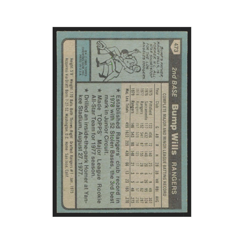 1980 Topps Bump Wills Rangers #473