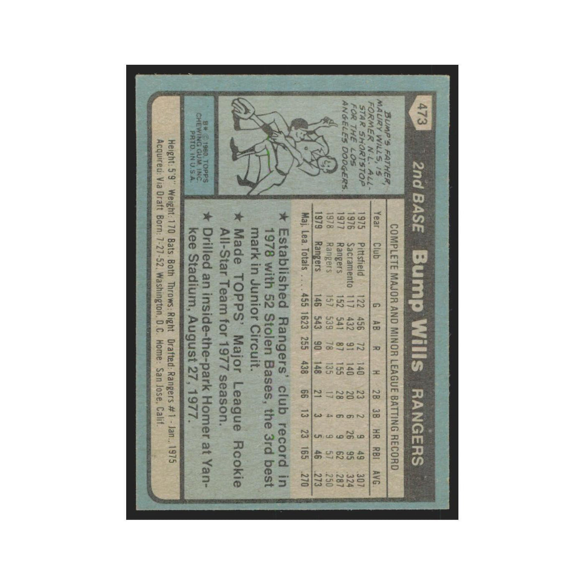 1980 Topps Bump Wills Rangers #473